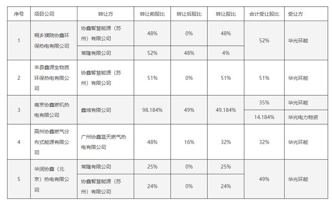 中科創(chuàng)達(dá)與吉利合資公司在大連成立未來軟件公司，聚焦軟件及輔助設(shè)備零售新篇章